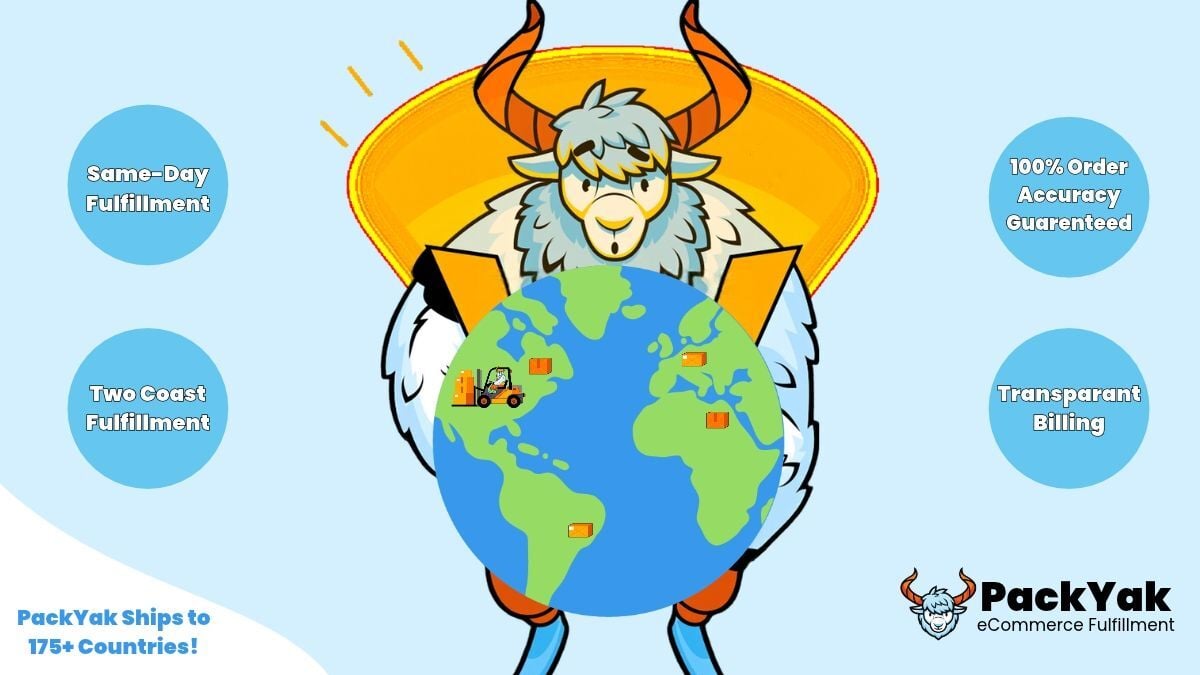 global ecom blog image