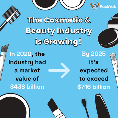 cosmetics-ecommerce-infographic